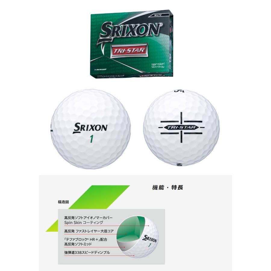スリクソン Zシリーズ トライスター ゴルフボール SRIXON TRI-STAR 1