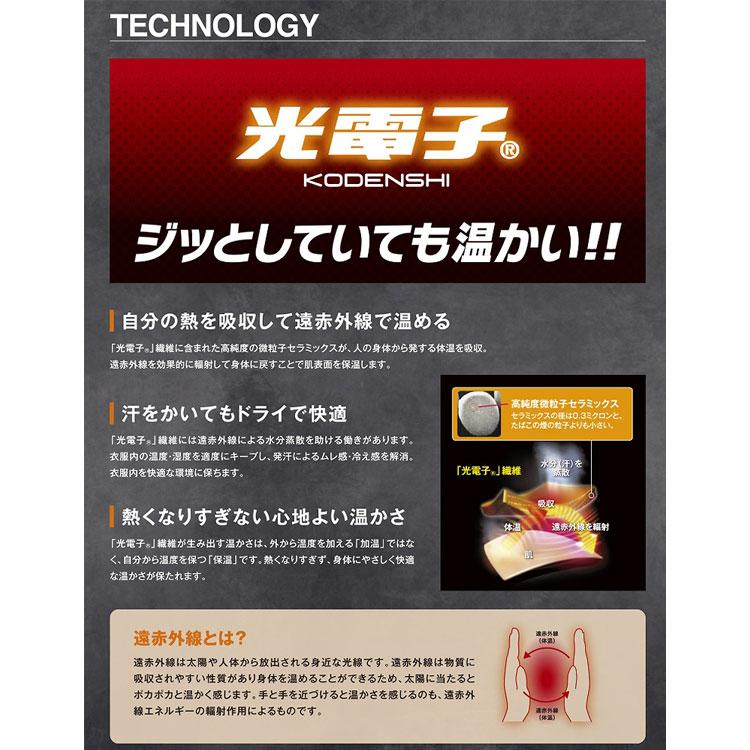 ハヤブサ（XIOM） ロイフ Loif 光電子 レイヤーテック モックネック