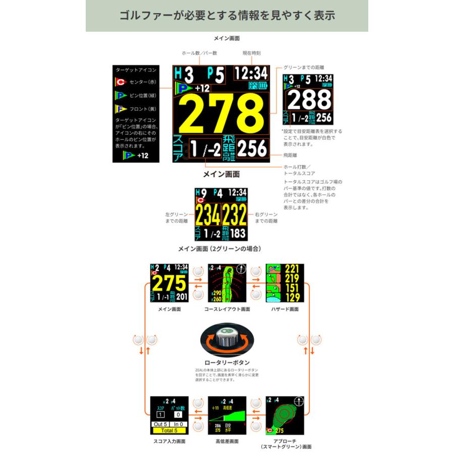 GREENON（グリーンオン） ザ・ゴルフウォッチ ジール G016 腕時計型