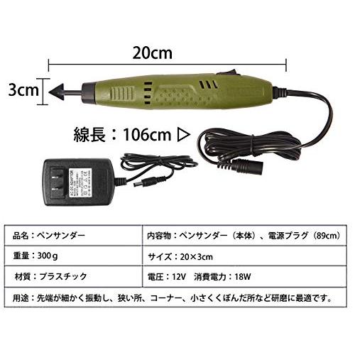ペンサンダー ペン型ミニルーター プラモデルヤスリセット ヤスリペーパー5種 アーバー8種類 研磨 マーケティング