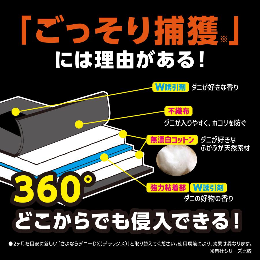 さよならダニー DX 4枚入り ダニ取り ダニ捕り ソファ 布団 枕 ベッド