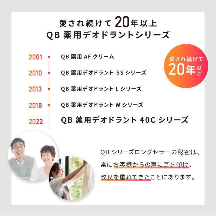 【公式】デオドラントクリーム QB40C 30g qb薬用 デオドラント QB薬用 qb QBクリーム ワキガ 体臭 わきが 足のにおい 予防 リベルタ｜daikanyama-st｜04