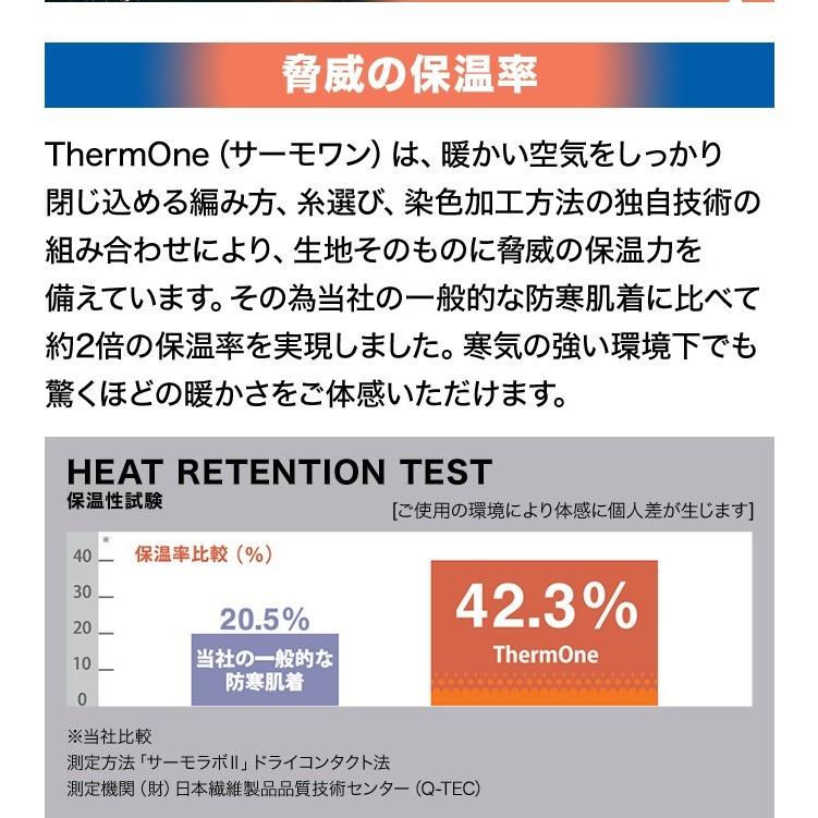 ThermOne サーモワン Vネック長袖インナー メンズ MENS 極暖 着心地 暖かい 保温性が高い アンダーウエア 下着 インナー トップス_4