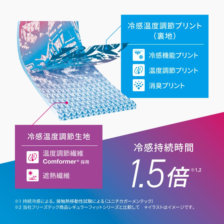 フリーズテック FREEZE TECH 氷撃α 冷感シャツ 長袖クルーネック 氷撃αシリーズ 冷感 温度調整 温度調節 ひんやり 暑さ対策 猛暑 酷暑 熱中症 リベルタ_6
