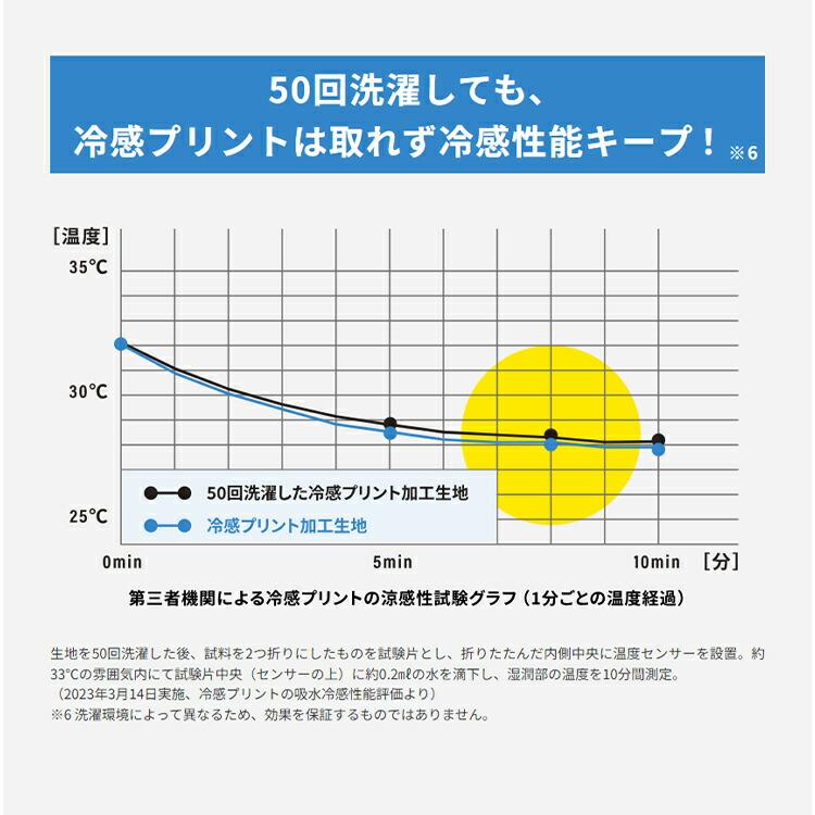 FREEZE TECH PERFORMANCE LINE 冷感ベンチレーションポロ 氷撃 LIDEF