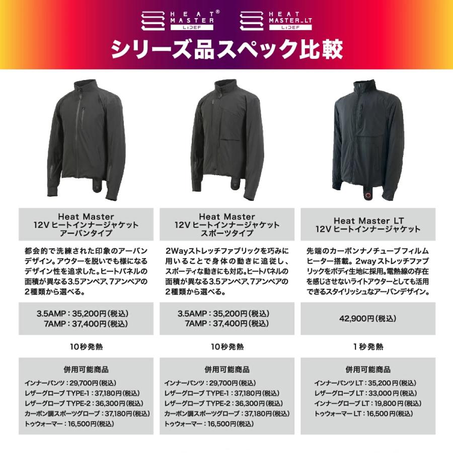 【新品】HEATECH インナージャケット3.5AMP & パンツ　上下セット HEATMASTER（ヒートマスター） 12Vヒートインナージャケット アーバン
