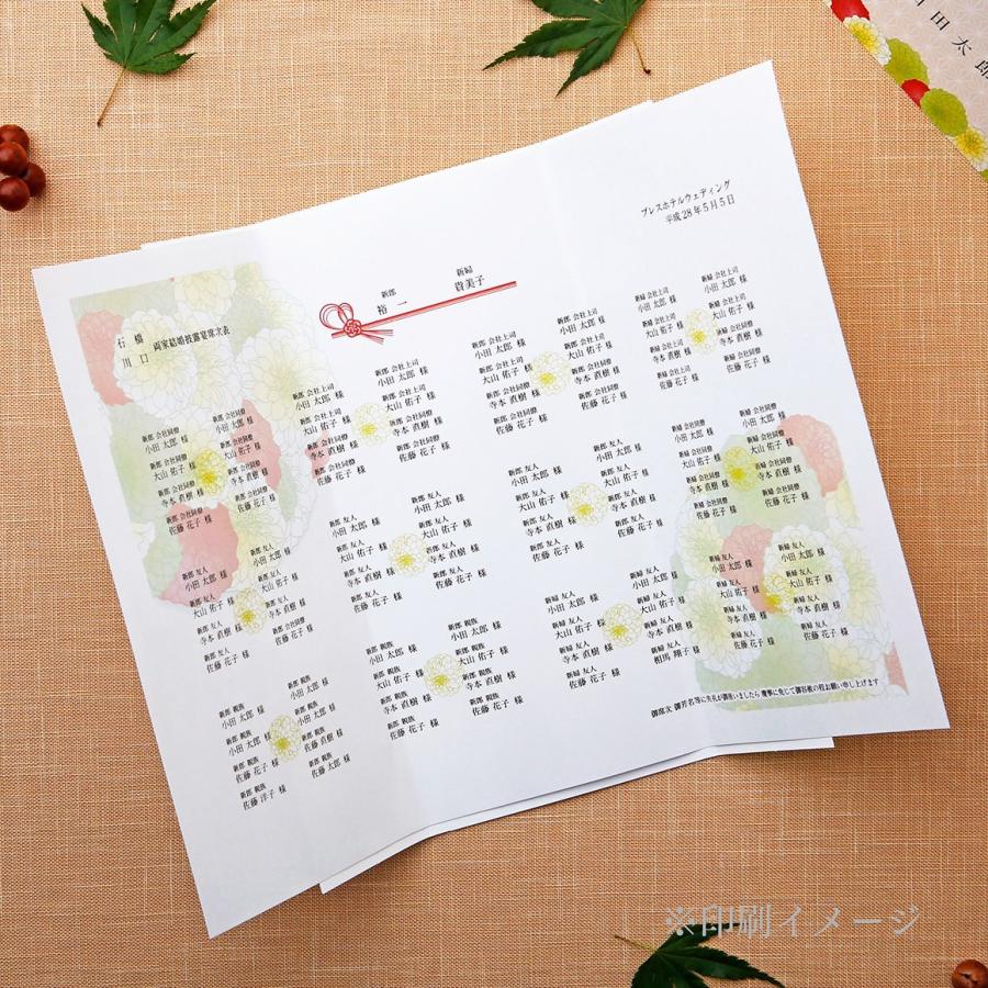 結婚式 席次表 サイズ Hanamari 1人分 1 結婚式 招待状 Bless 通販 Yahoo ショッピング