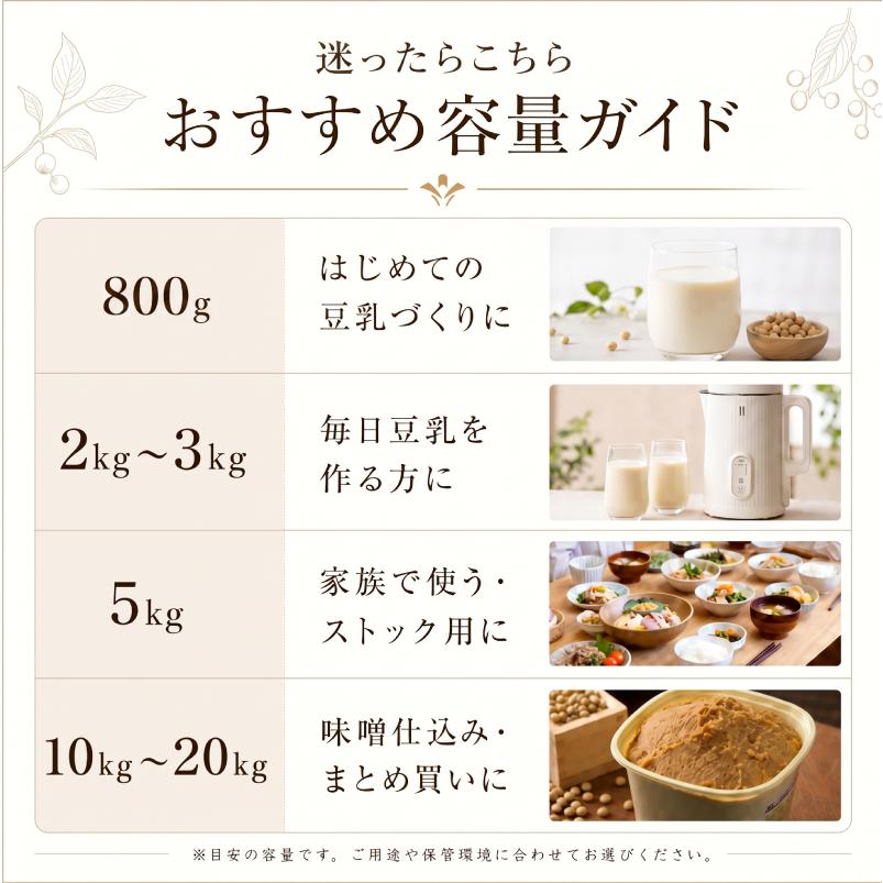 大豆 1kg 国産 熊本県産 フクユタカ ふくゆたか 国産大豆 味噌 豆乳