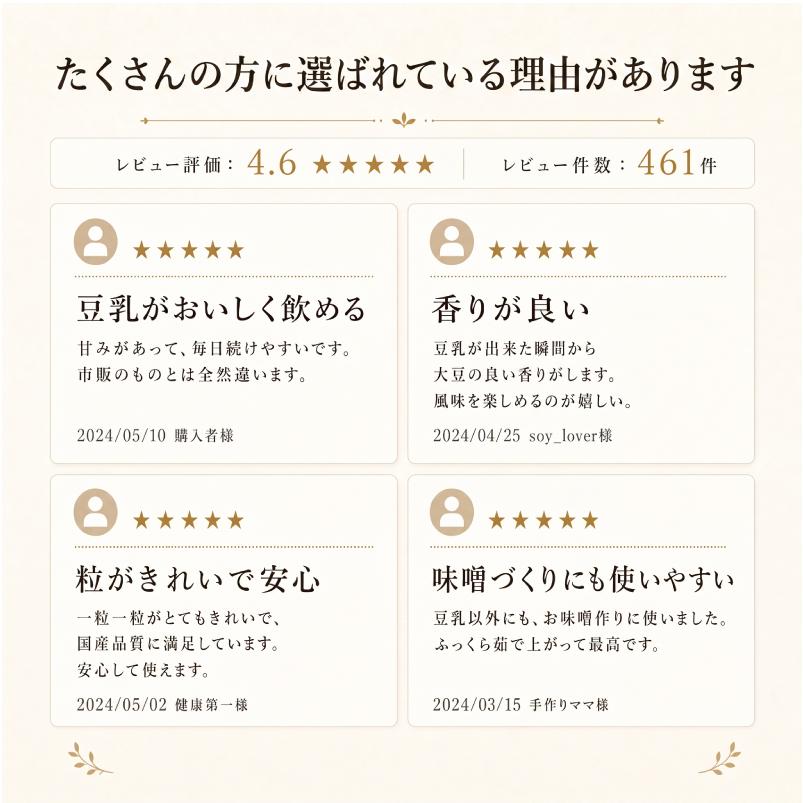 大豆 1kg 国産 熊本県産 フクユタカ ふくゆたか 国産大豆 味噌 豆乳
