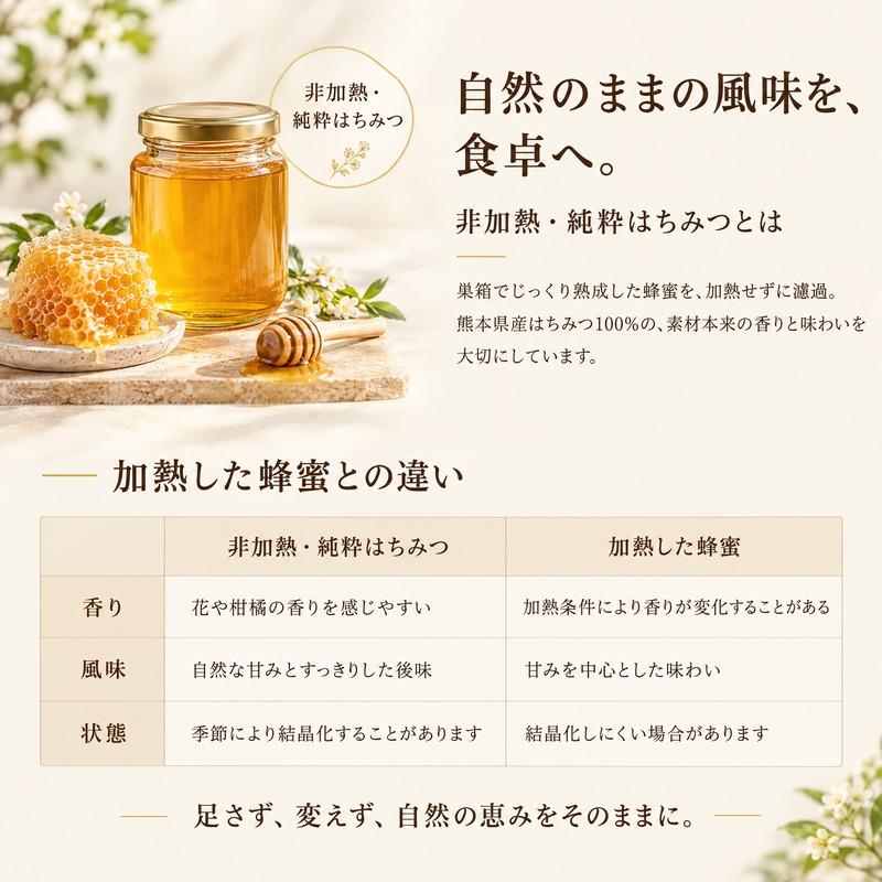 国産 熊本県産 みかんはちみつ 400g 非加熱 純粋はちみつ 送料無料