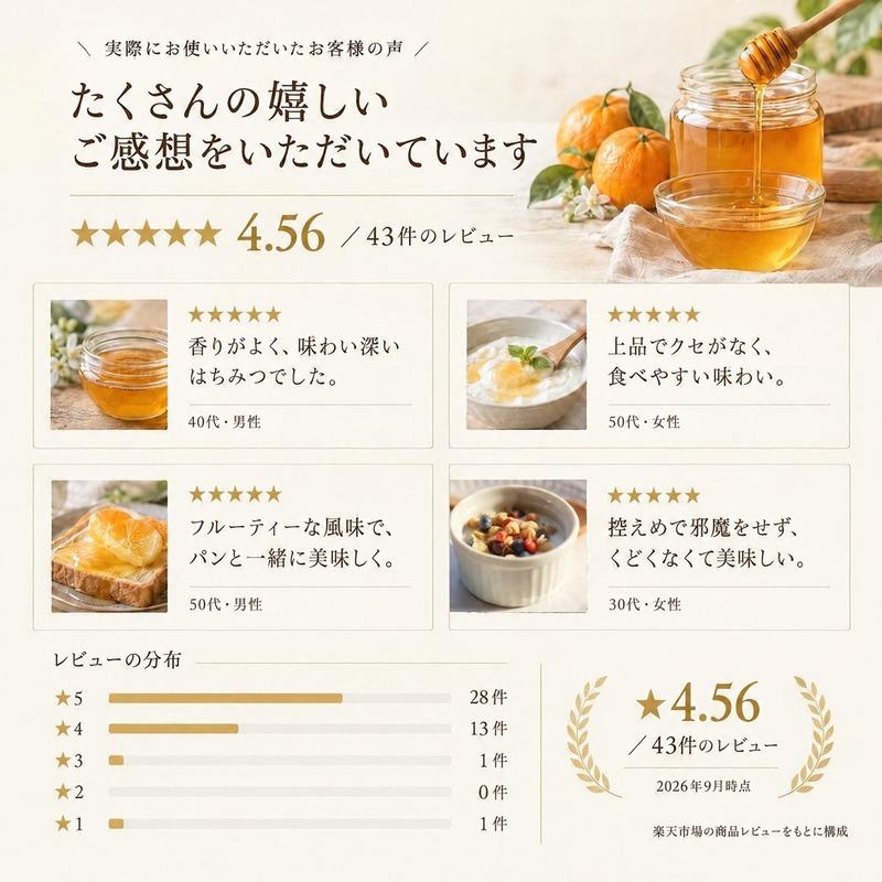 国産 熊本県産 みかんはちみつ 1kg 非加熱 純粋はちみつ 送料無料