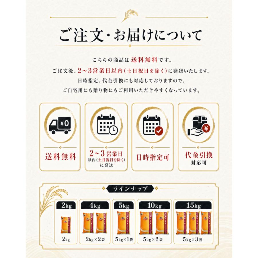 ヒノヒカリ 七城米 5kg 令和7年産 七城の米 ひのひかり 当店人気1位の