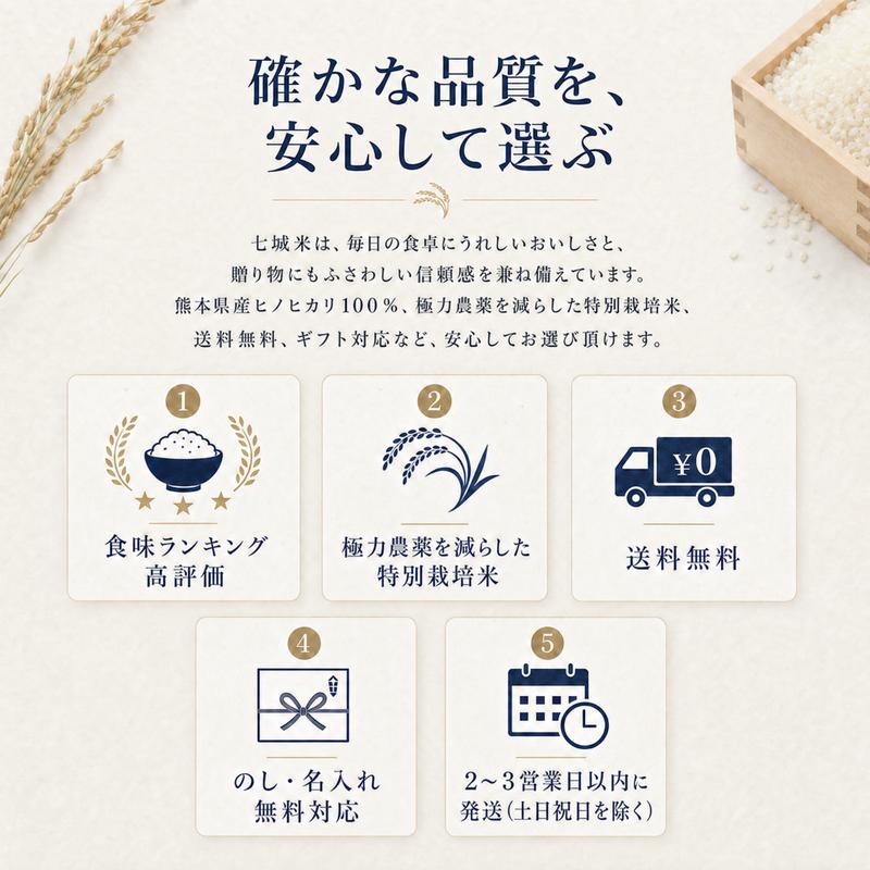 ヒノヒカリ 七城米 5kg 令和7年産 七城の米 ひのひかり 当店人気1位の