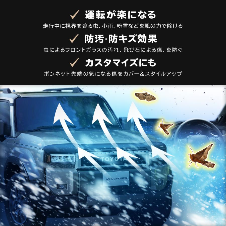 ランドクルーザー 【みんカラ大賞受賞】ランドクルーザー250