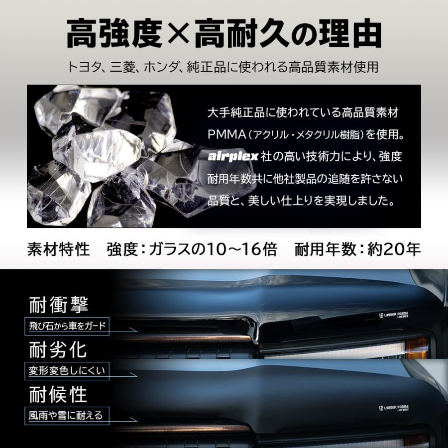 ランドクルーザー 【みんカラ大賞受賞】ランドクルーザー250