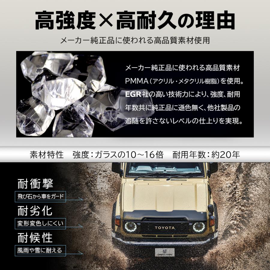 ランドクルーザー 【みんカラ大賞受賞】ランドクルーザー70 バグガード