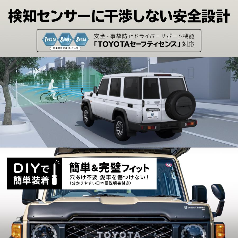 ランドクルーザー 【みんカラ大賞受賞】ランドクルーザー70 バグガード