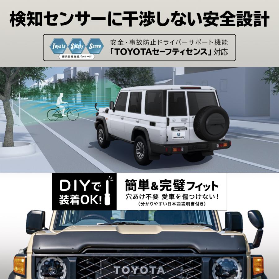 ランドクルーザー 【みんカラ大賞受賞】ランドクルーザー70 バグガード