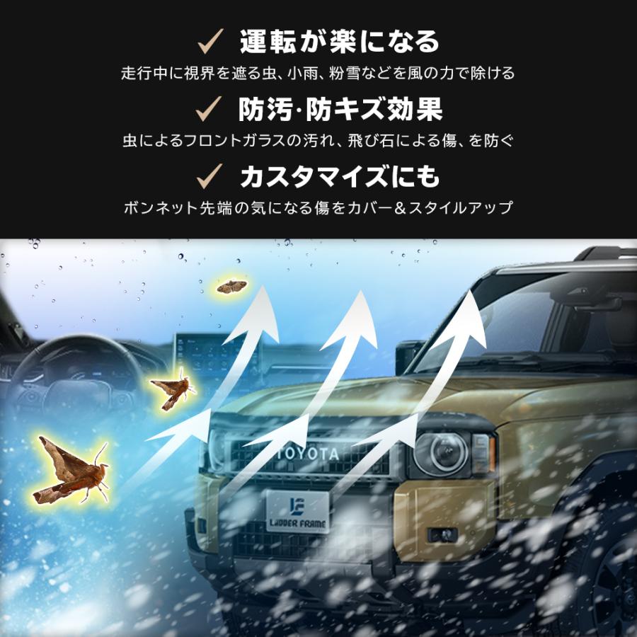 ランドクルーザー 【みんカラ大賞受賞】ランドクルーザー250