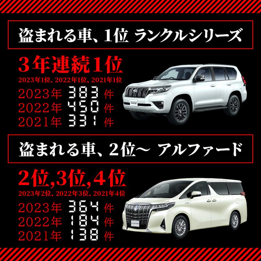 CAN ガード アルファード ヴェルファイア 40専用 盗難防止対策