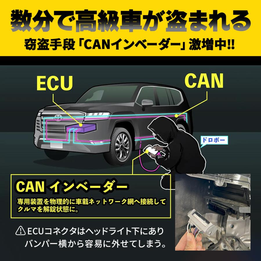 CAN ガード アルファード ヴェルファイア 40専用 盗難防止対策 CANインベーダー防止｜daiking-net｜07