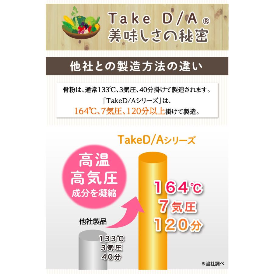 有機肥料 「ＴａｋｅＤ/Ａ6103」 470g ＆ 土壌改良剤「マリンサンゴ」 470g｜daikisangyoukabu｜05