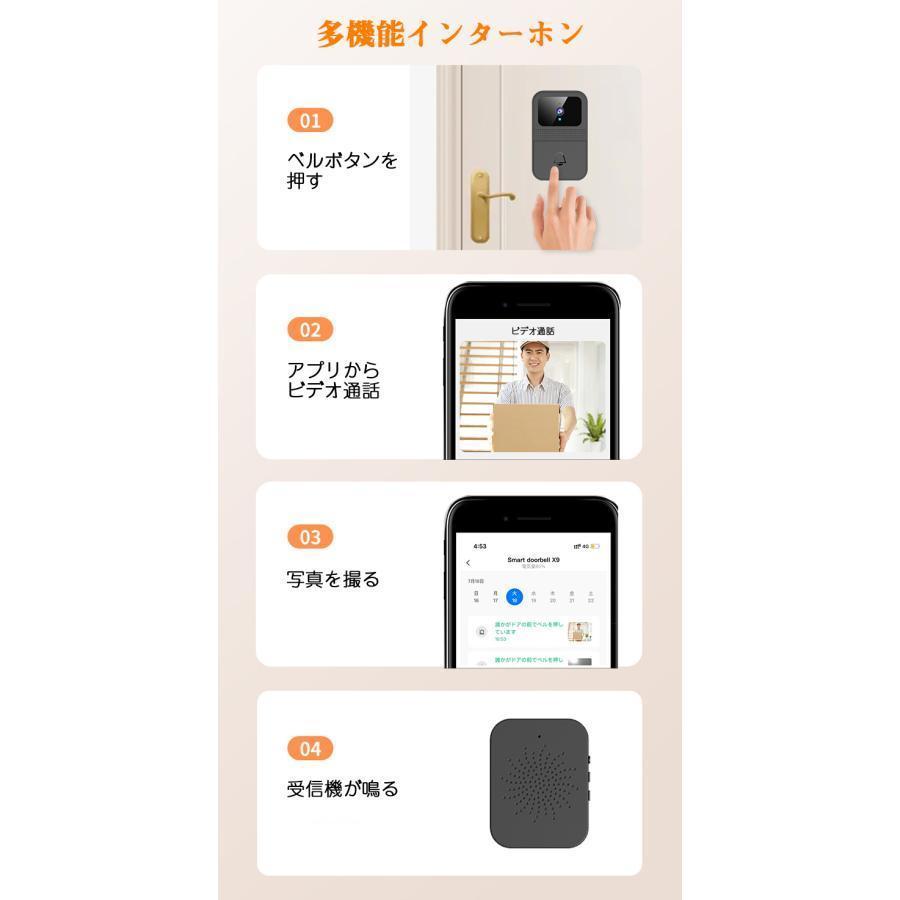 インターホン ワイヤレス 工事不要 カメラ付き ドアホン 通話 インターホン ワイヤレス 工事不要 カメラ付き ドアホン 通話