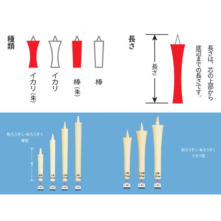 和蝋燭 手造り 1.5号 : 大黒屋仏壇店 - 通販 - Yahoo!ショッピング