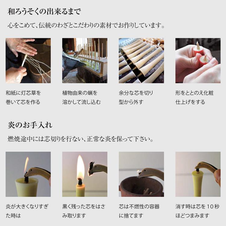 和蝋燭 手造り 1.5号 : 大黒屋仏壇店 - 通販 - Yahoo!ショッピング