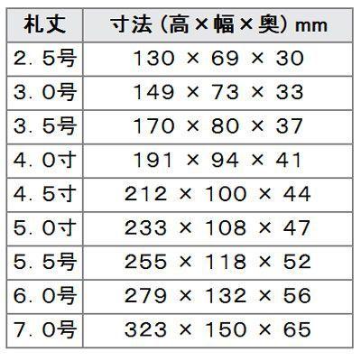 位牌 国産塗り位牌 蓮華付春日 4.0寸_2