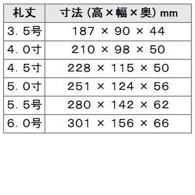 位牌 国産塗り位牌 上等猫丸 4.0寸_2
