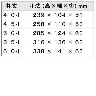 位牌 国産塗り位牌 切高欄 5.0寸_2