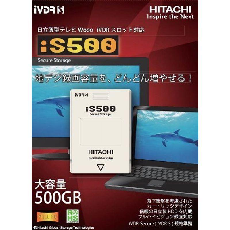iVDRS 500GB カートリッジ型ストレージ iVDRS 500GB カートリッジ型