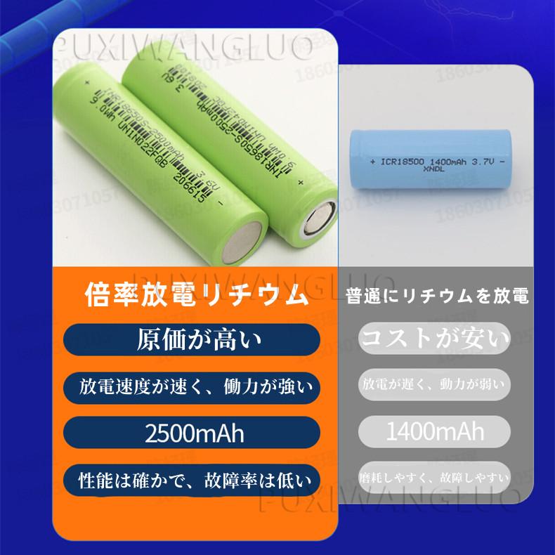 2023年最新版口腔洗浄器 ウォーターピック ジェットウォッシャー 口腔洗浄機 5つモード 防水 携帯型 歯間ジェット 歯周ポケット 洗浄 歯垢除去 USB充電式｜daikokuyaniigata｜08