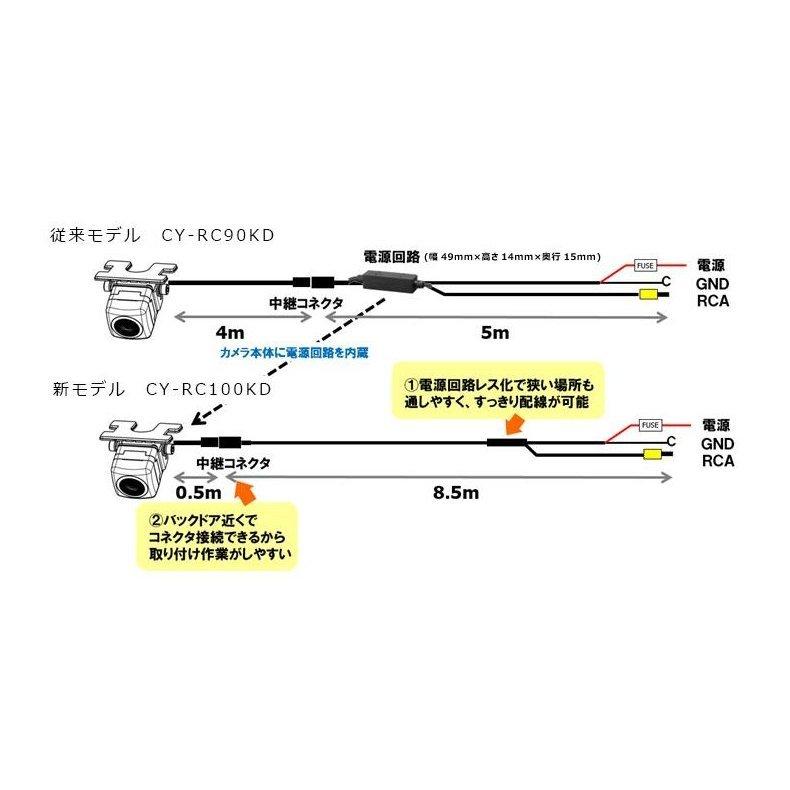 Panasonic 【1台限定 特別価格!新品未開封品・安心のメーカー Panasonic 【1台限定 特別価格!新品未開封品・安心のメーカー