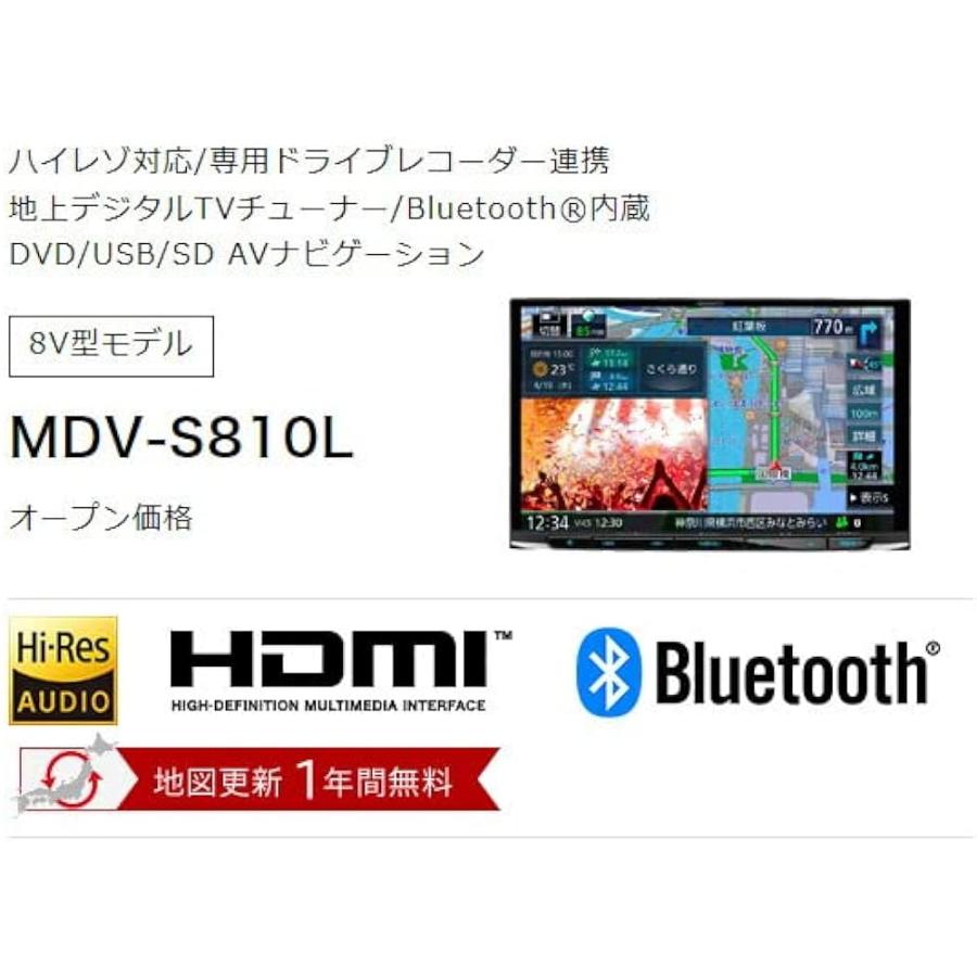 彩速ナビ 【特別価格 残り1台！新品未開封・国内生産モデル保証付