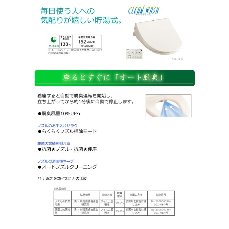 クリーンウォッシュ 【新品未開封品・安心のメーカー保証付き クリーンウォッシュ 【新品未開封品・安心のメーカー保証付き
