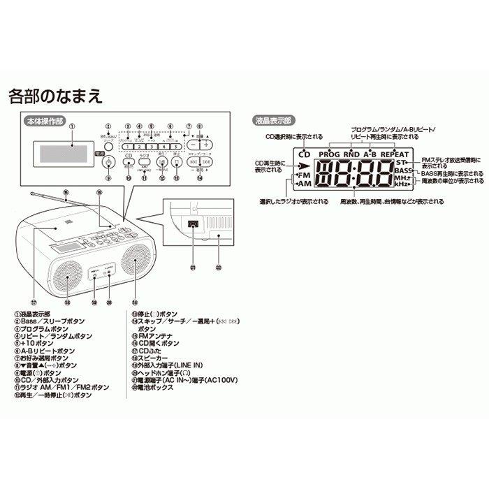●東芝 CDラジオ(横型タイプ) TY-C160(W) [ホワイト]●【新品未開封品・安心のメーカー保証付き】｜daikokuyastore｜02