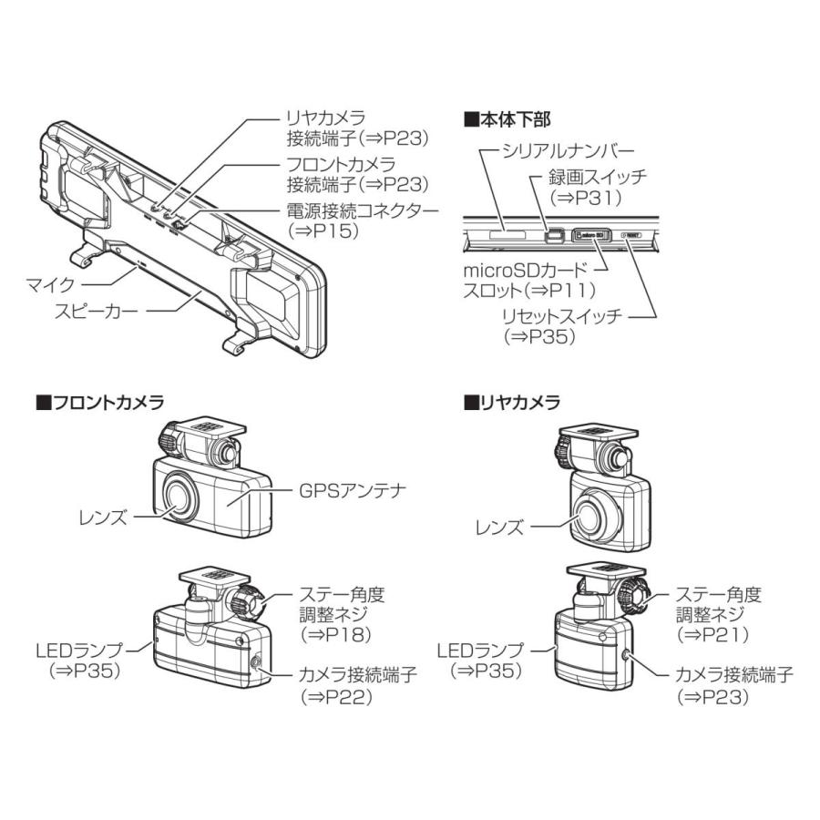 コムテック 【即日発送!※特別価格 残り2台・新品未開封品 コムテック 【即日発送!※特別価格 残り2台・新品未開封品