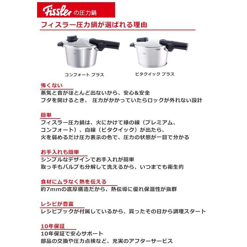 ただ今ガラス蓋・クリーナー付き フィスラー 圧力鍋 