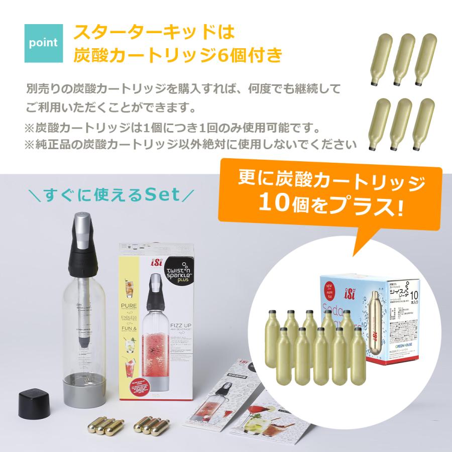 グリーンハウス　ツイスパソーダ　スターターキット　950ml　ソーダマシン sodack_gift.jpg