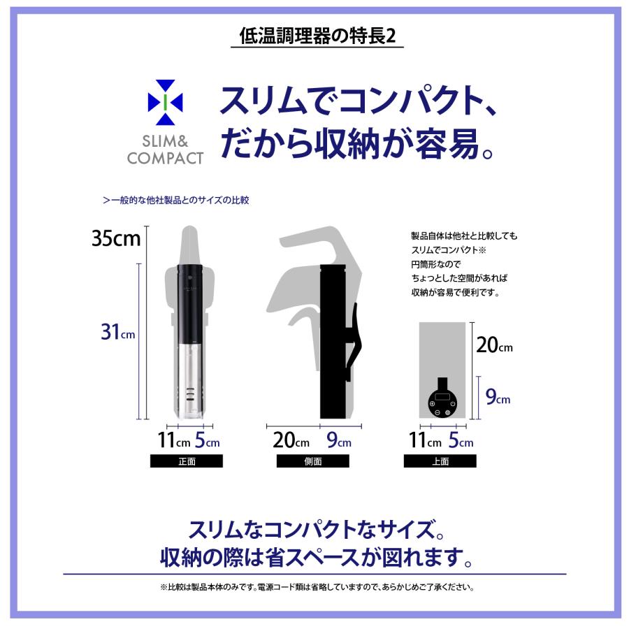 GREEN HOUSE（グリーンハウス） 低温調理器 GH-SVMA : daily-3.com