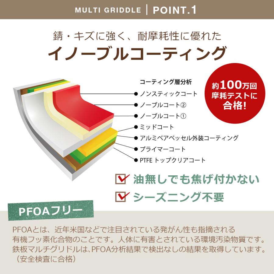 鉄板マルチグリドル JHQ 正規販売店 メーカー保証付き 19cm 丸型 鉄板