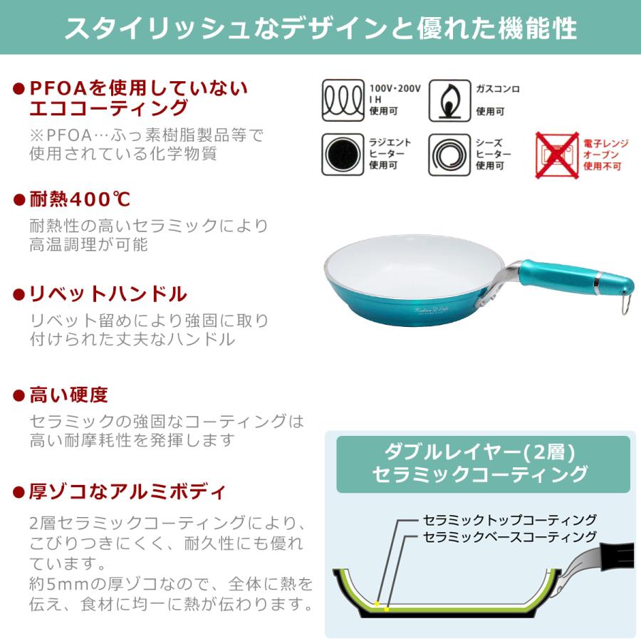 KEVNHAUN D STYLE（ケヴンハウン ディースタイル） ケヴンハウン