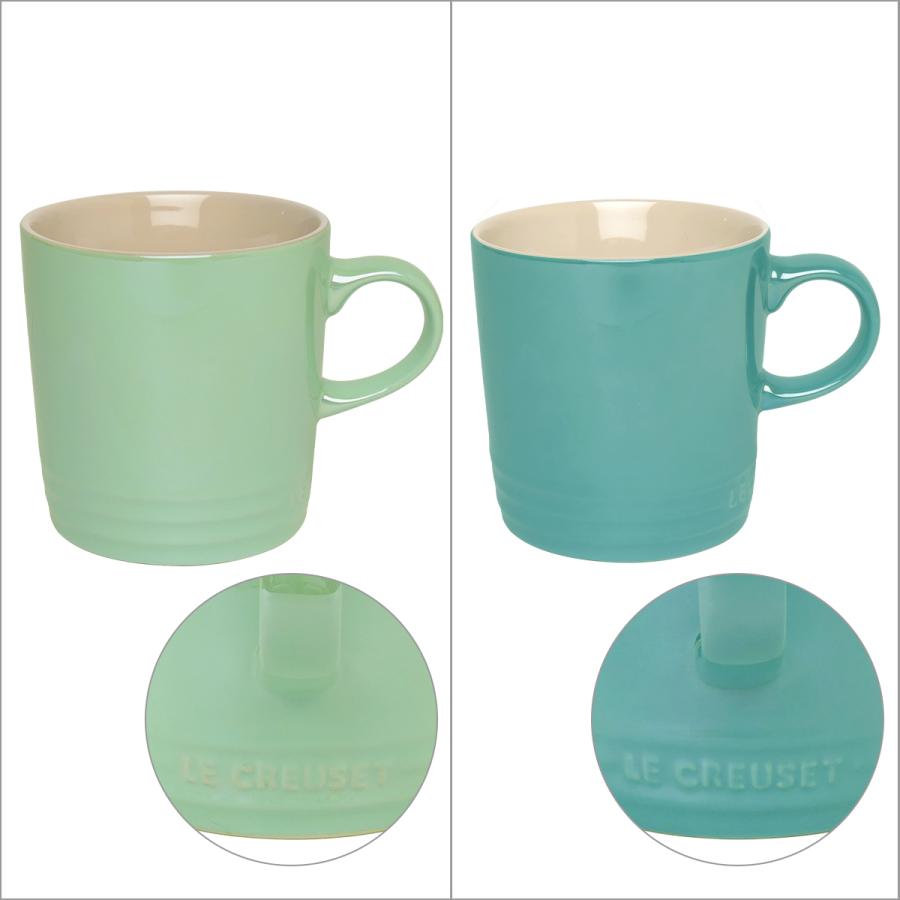 いく☆レア 新品未使用 LE CREUSET クールミント16 いく様専用☆レア 新品未使用 LE CREUSET クールミント16 - メルカリ