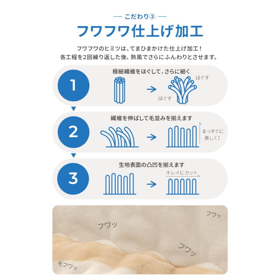 mofua プレミアムマイクロファイバー省スペースこたつふとん【抗菌綿入】正方形（80×80cm） ナイスデイ｜daily-3｜06