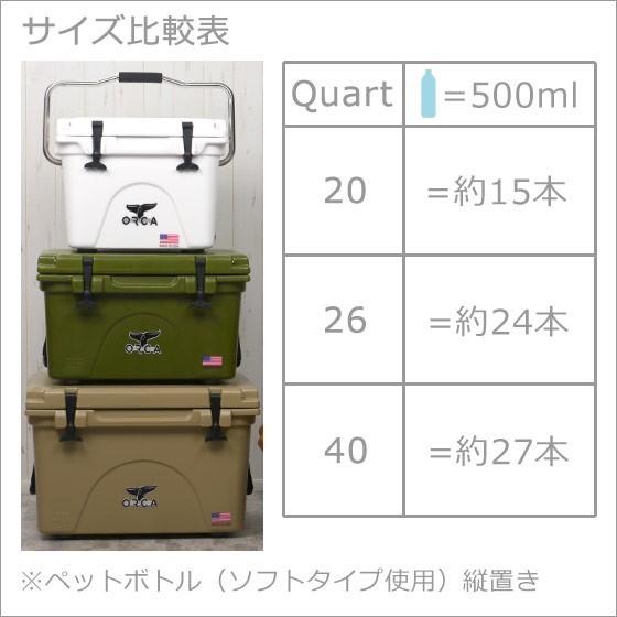 オルカ ORCA クーラーボックス 小型 約19L ハンドル付 Orca Coolers 20 Quart 20QT ハードクーラー