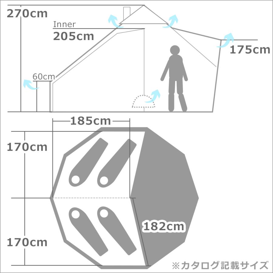 ROBENS 【並行輸入品】ローベンス クロンダイク 専用インナー