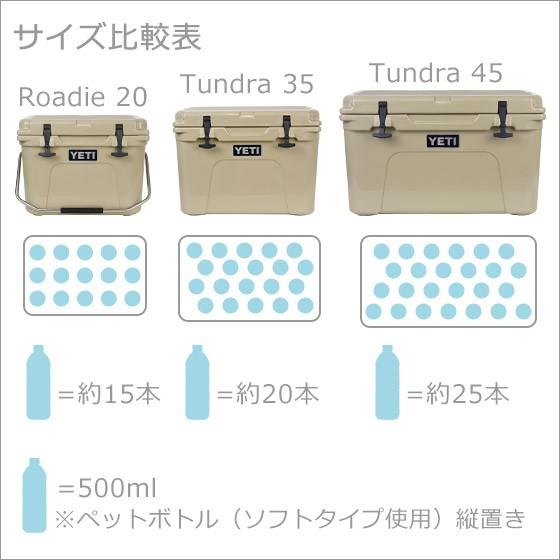 【お引き渡しが決まりました！】【ラスト1点】【値下げしました】【新品未使用】YETI（イエティ）クーラーボックス タンドラ 45qt.ホワイト 2026年最新】 イエティ（YETI）ソフトクーラーボックス全種紹介