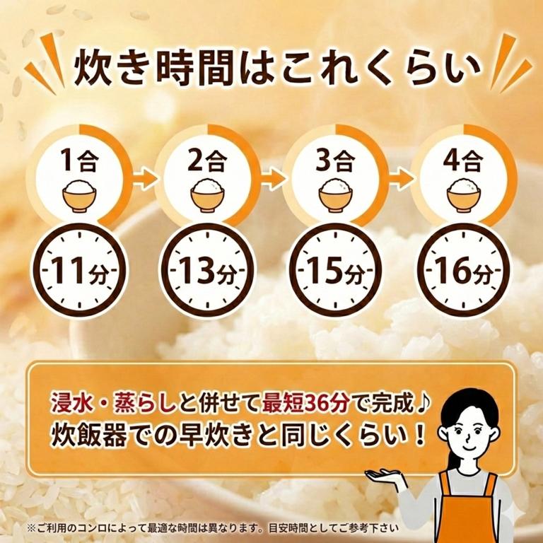 【icyさん用】きつさこ ごはん土鍋 4合炊き 萬古焼 二重蓋 直火専用 土鍋でご飯を炊く 土鍋 ご飯 炊飯 ばんこ焼 土鍋ごはん 4合 炊き